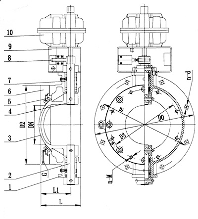 圓頂閥尺寸說明 圓頂閥尺寸說明